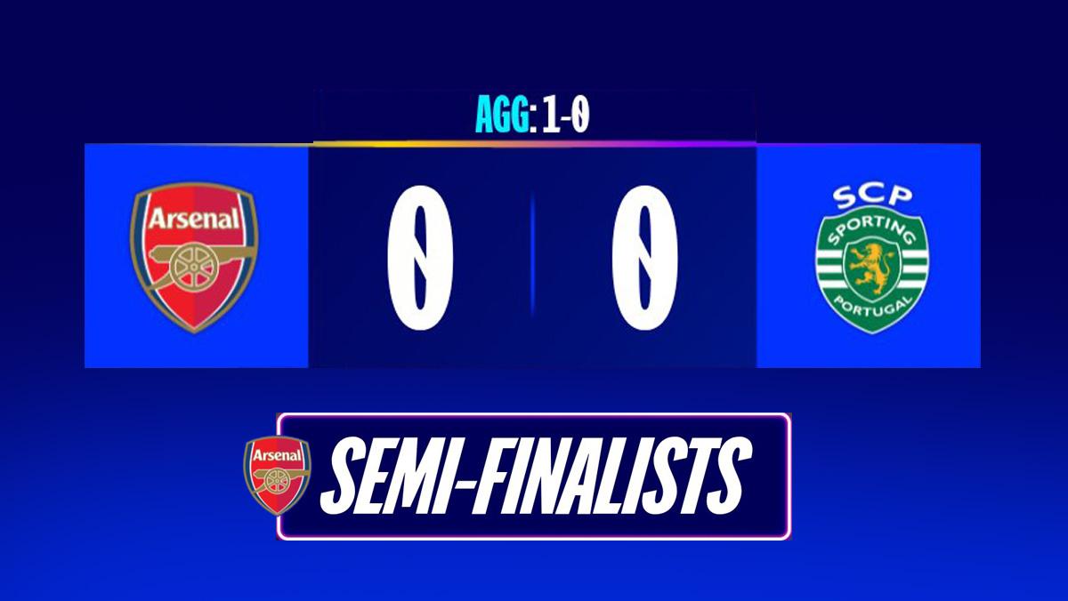 Hasil-Leg-2-Perempat-Final-Liga-Champions-2025-2026-Arsenal-0-0-Sporting-CP.jpg