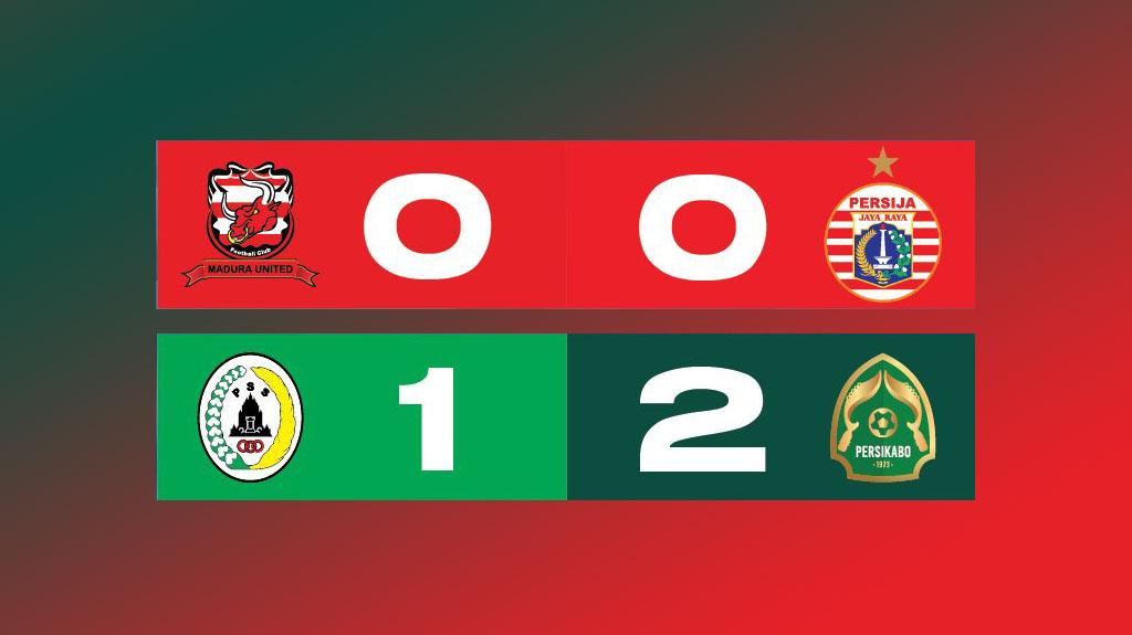 Hasil-Liga-1-2022-2023-Minggu-26-Februari-2023-Madura-United-0-0-Persija-Jakarta.jpg
