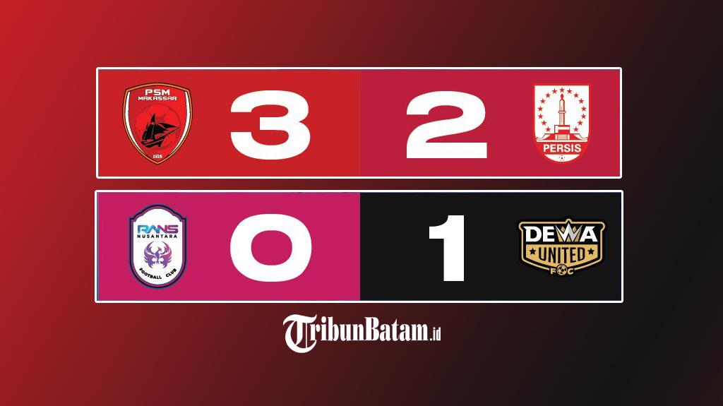 Hasil-Liga-1-2022-2023-Minggu-5-Maret-2023-PSM-3-2-Persis.jpg