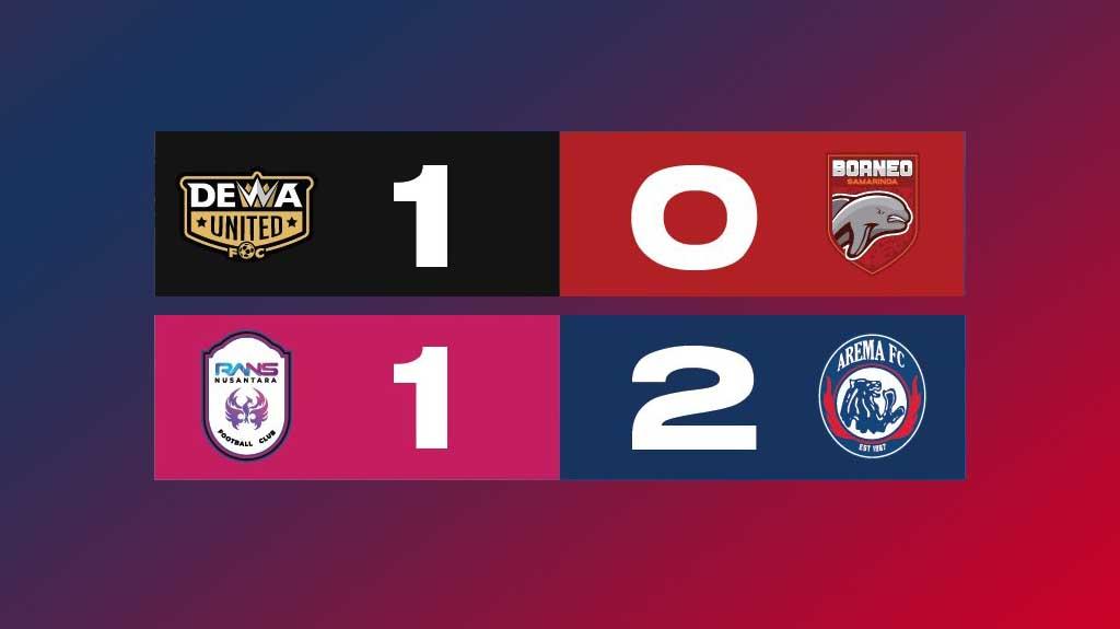Hasil-Liga-1-2022-2023-Pekan-23-Dewa-United-1-0-Borneo-FC-Rans-1-2-Arema-FC.jpg