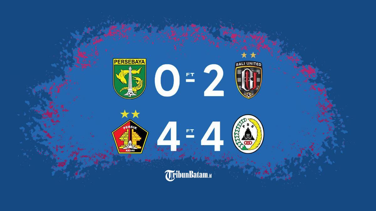 Hasil-Liga-1-2023-2024-Pekan-33-Persebaya-0-2-Bali-United-Persik-4-4-PSS-Sleman.jpg