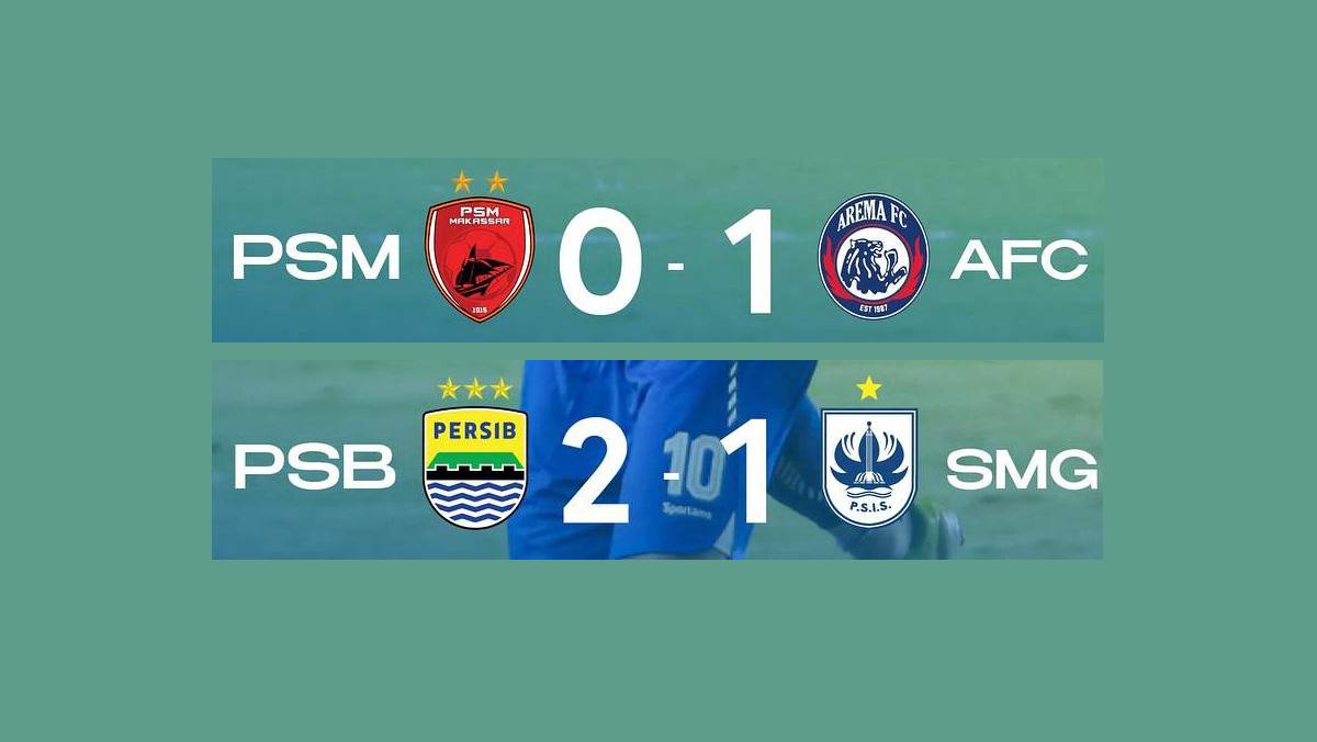 Hasil dan Klasemen BRI Liga 1 2024-2025 Setelah Persib Menang, Arema FC Menang, PSM Kalah