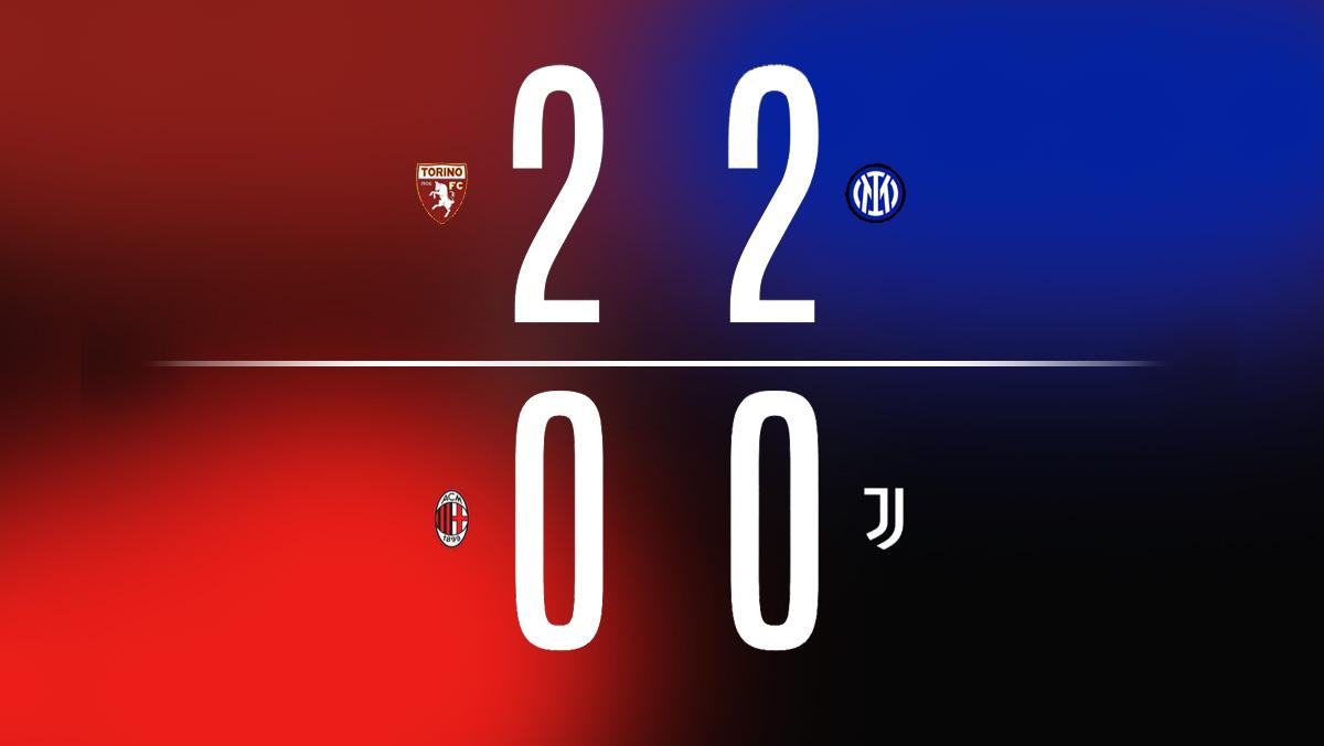 Hasil-Liga-Italia-2025-2026-Pekan-34-Torino-2-2-vs-Inter-Milan-AC-Milan-0-0-vs-Juventus.jpg