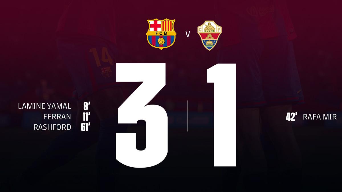 Hasil-Liga-Spanyol-2025-2026-Pekan-11-Barcelona-menang-3-1-vs-Elche.jpg