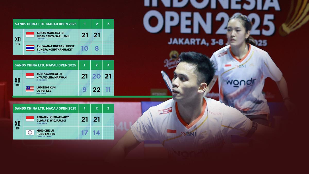 Hasil-Macau-Open-2025-Babak-16-Besar-Wakil-Indonesia-Kamis-31-Juli-2025.jpg
