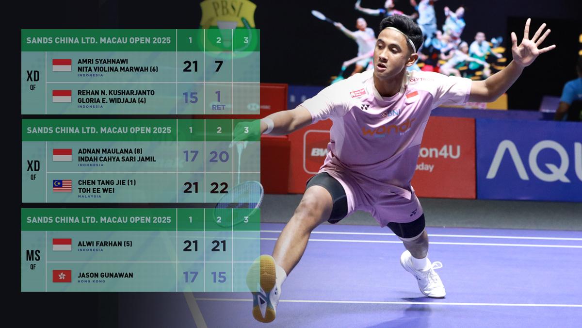 Hasil-Macau-Open-2025-Babak-Perempat-Final-untuk-Wakil-Indonesia.jpg