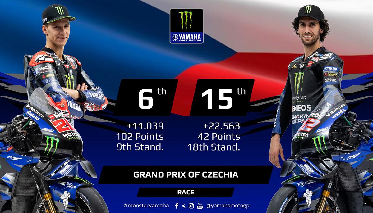 Hasil-Pebalap-Yamaha-di-MotoGP-Ceko-2025-seri-terakhir-putaran-pertama.jpg