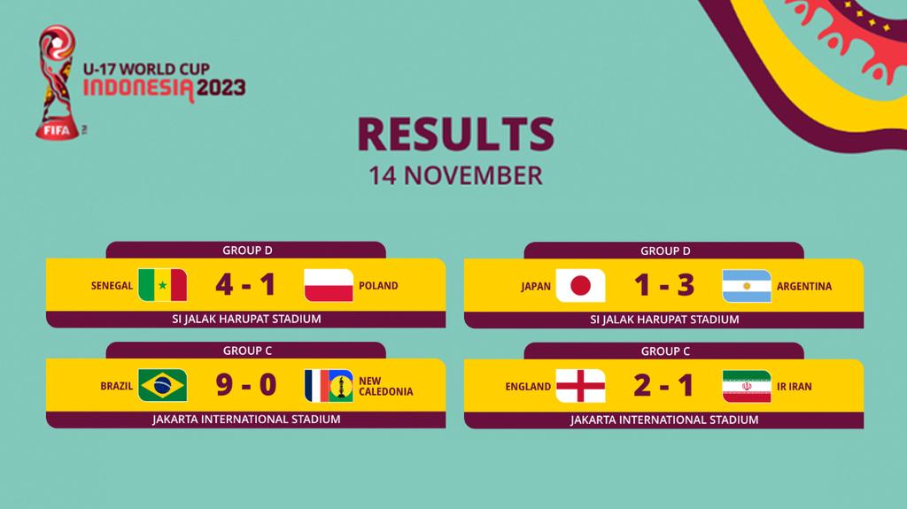 Hasil-Piala-Dunia-U17-2023-Matchday-2-Grup-C-dan-Grup-D.jpg