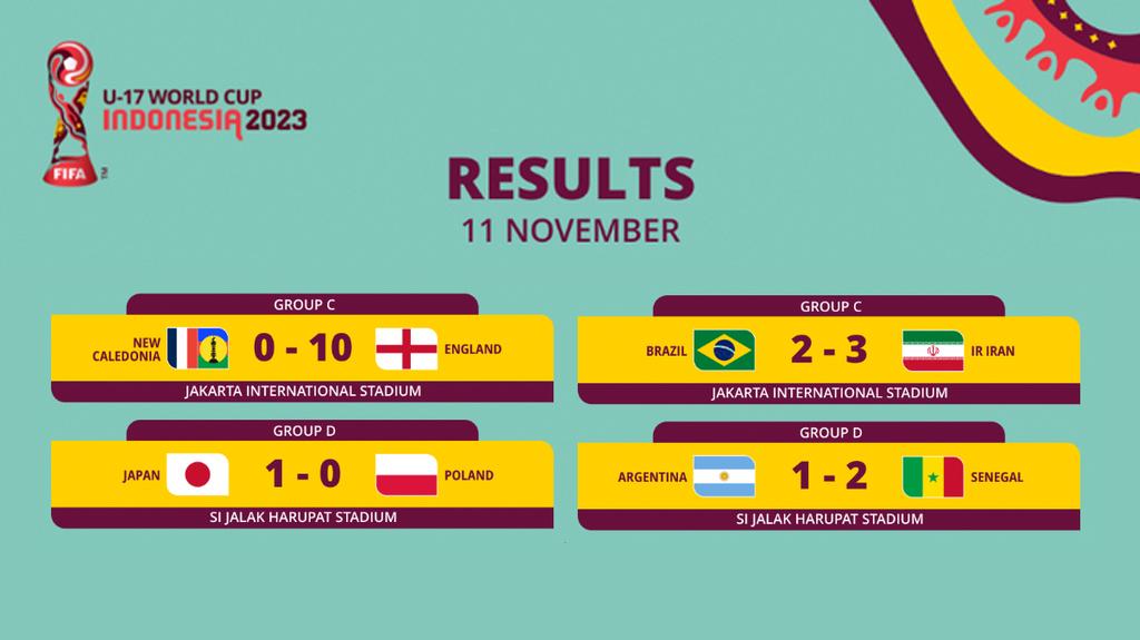 Hasil-Piala-Dunia-U17-2023-hari-Sabtu-11-November-2023.jpg