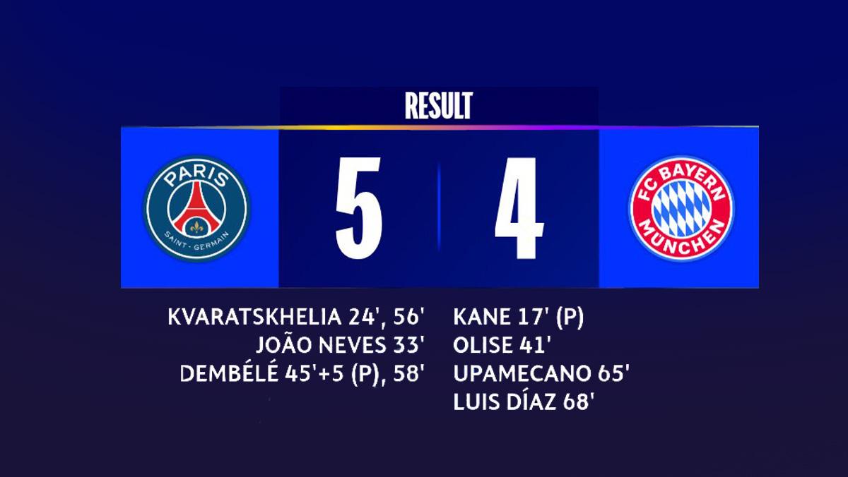 Hasil-Semifinal-Liga-Champions-PSG-Menang-5-4-vs-Bayern-Munchen.jpg