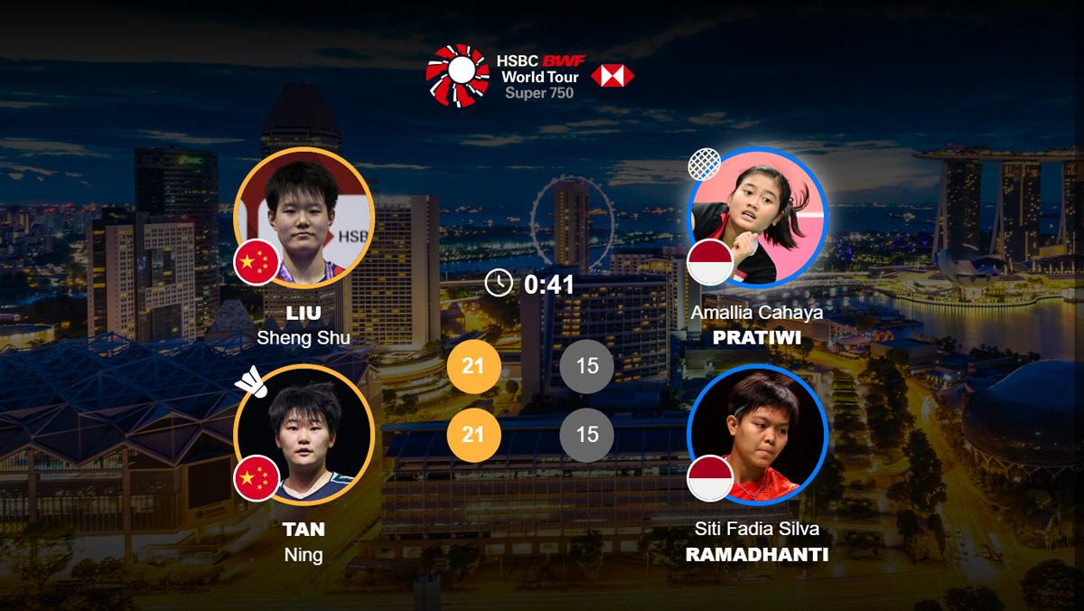 Hasil-Singapore-Open-2026-Amalia-Cahaya-PratiwiSiti-Fadia-Silva-Ramadhanti-kalah.jpg