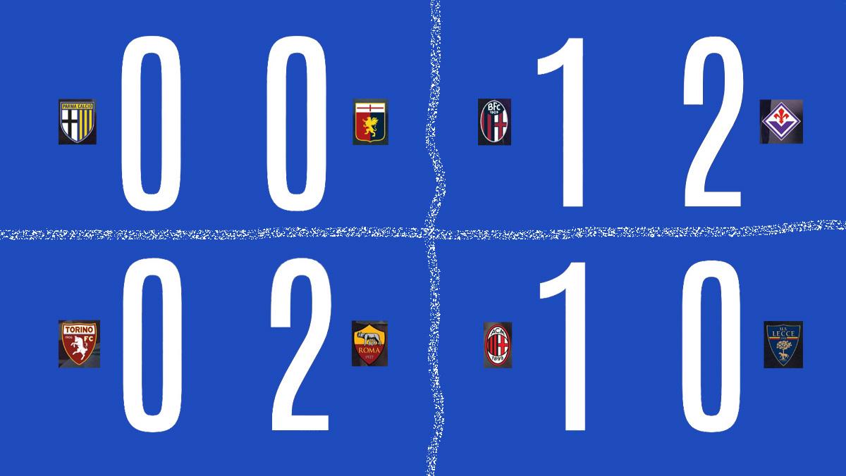 Hasil-empat-pertandingan-pekan-21-Serie-A-Liga-Italia-2025-2026-yang-berlangsung-Minggu-1812026.jpg
