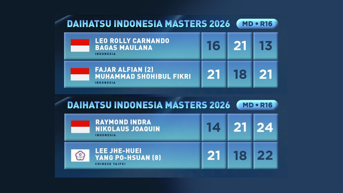 Hasiol-Indonesia-Masters-2026-untuk-dua-ganda-Indonesia-Kamis-2212026.jpg