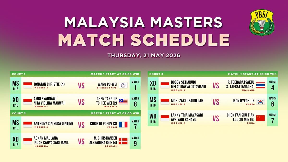 Jadwal-16-besar-Malaysia-Masters-2026-hari-Kamis-21-Mei-2026.jpg
