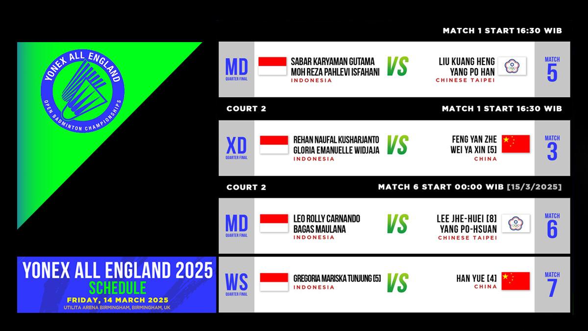 Jadwal-All-England-2025-hari-ini-Jumat-14-Maret-2025-mulai-pukul-1630-WIB.jpg