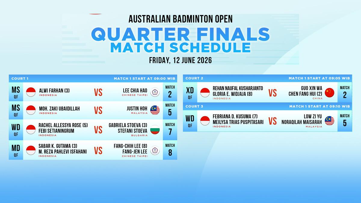 Jadwal-Australia-Badminton-Open-2026-hari-Jumat-12-Juni-2026-wakil-Indonesia.jpg