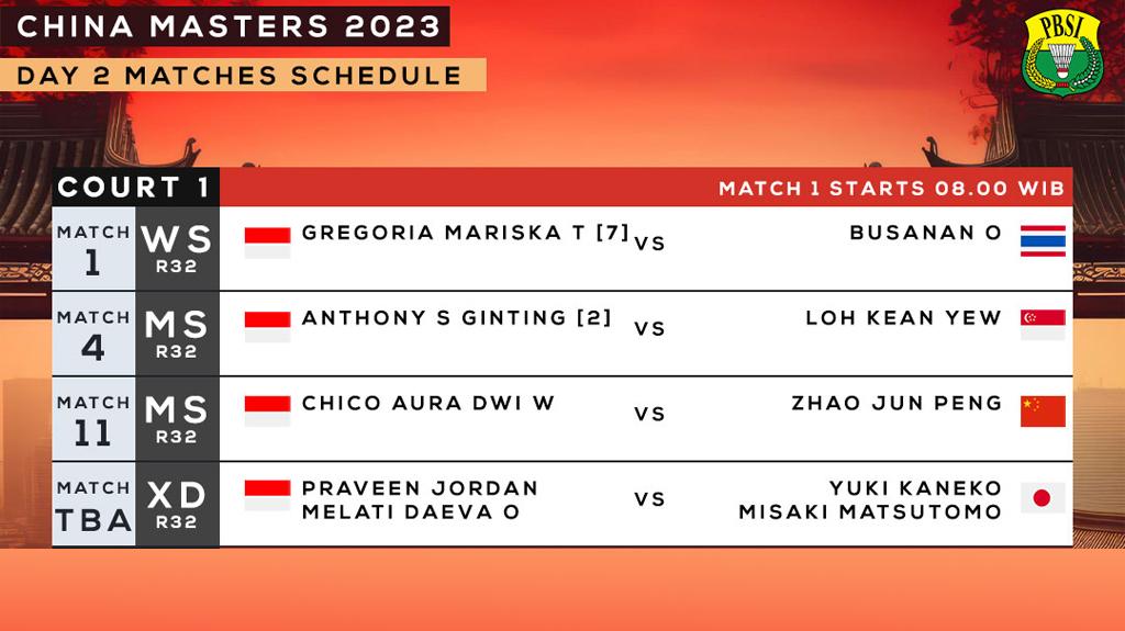 Jadwal China Masters 2023 Hari Ini Ginting vs Loh Kean Yew, Ahsan/Hendra vs Popov/Popov