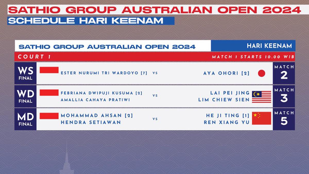 Jadwal-Final-Australia-Open-2024-Minggu-16-Juni-2024.jpg