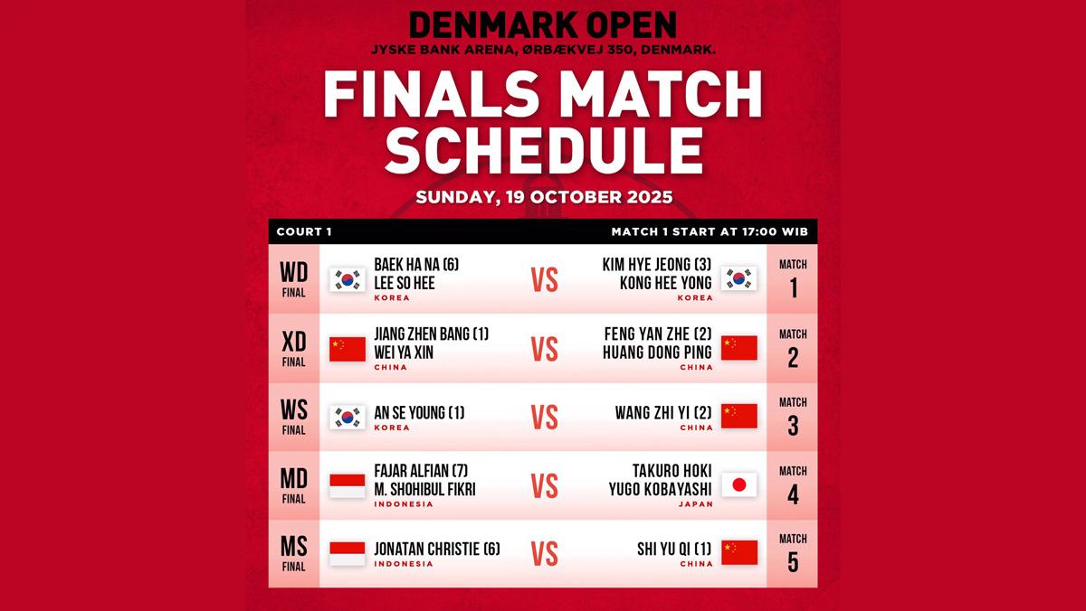 Jadwal-Final-Denmark-Open-2025-FajarFikri-dan-Jonatan-Christie-Berpeluang-Juara.jpg