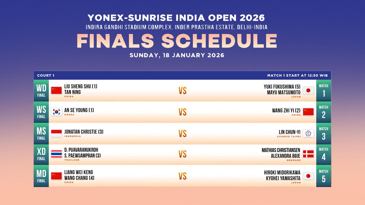 Jadwal-Final-India-Open-2026-yang-berlangsung-Minggu-18-Januari-2026.jpg
