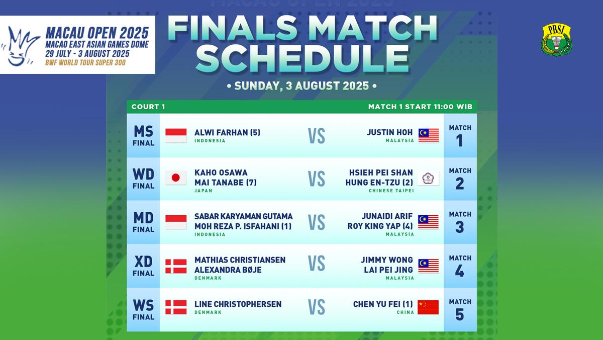 Jadwal-Final-Macau-Open-2025-Minggu-3-Agustus-2025.jpg