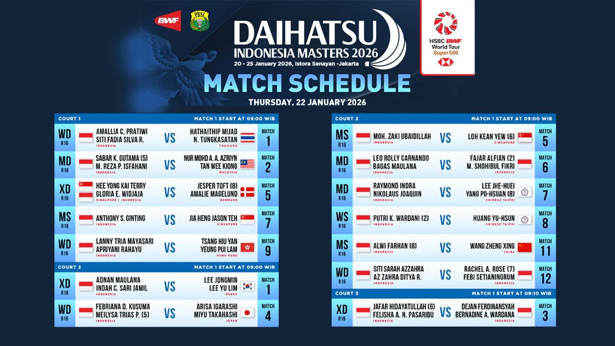 Jadwal-Indonesia-Masters-2026-Babak-16-Besar-Wakil-Indonesia-Kamis-2212026.jpg