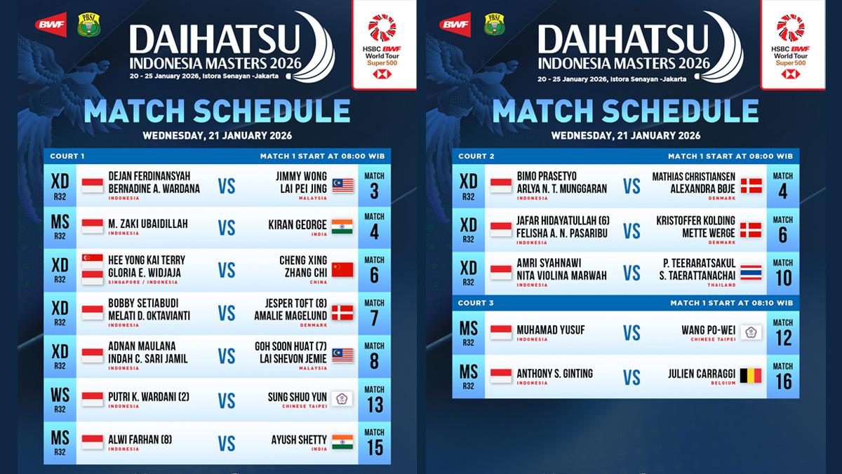 Jadwal-Indonesia-Masters-2026-Babak-32-Besar-Wakil-Indonesia-Rabu-21-Januari-2026.jpg