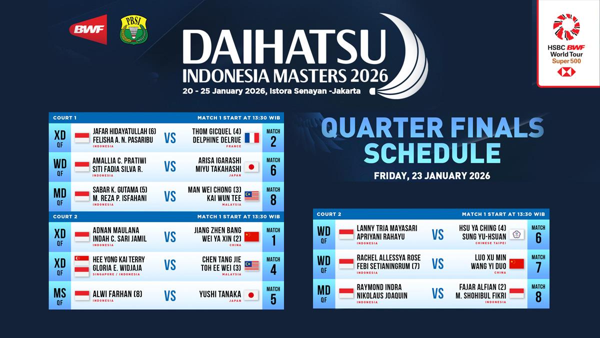 Jadwal-Indonesia-Masters-2026-Babak-Perempat-Final-Jumat-23-Januari-2026.jpg