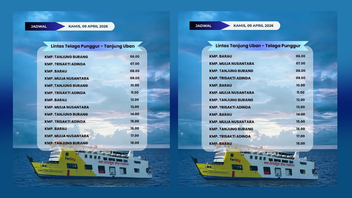Jadwal-Kapal-Roro-dari-Pelabuhan-Telaga-Punggur-Batam-Kamis-9-April-2026.jpg