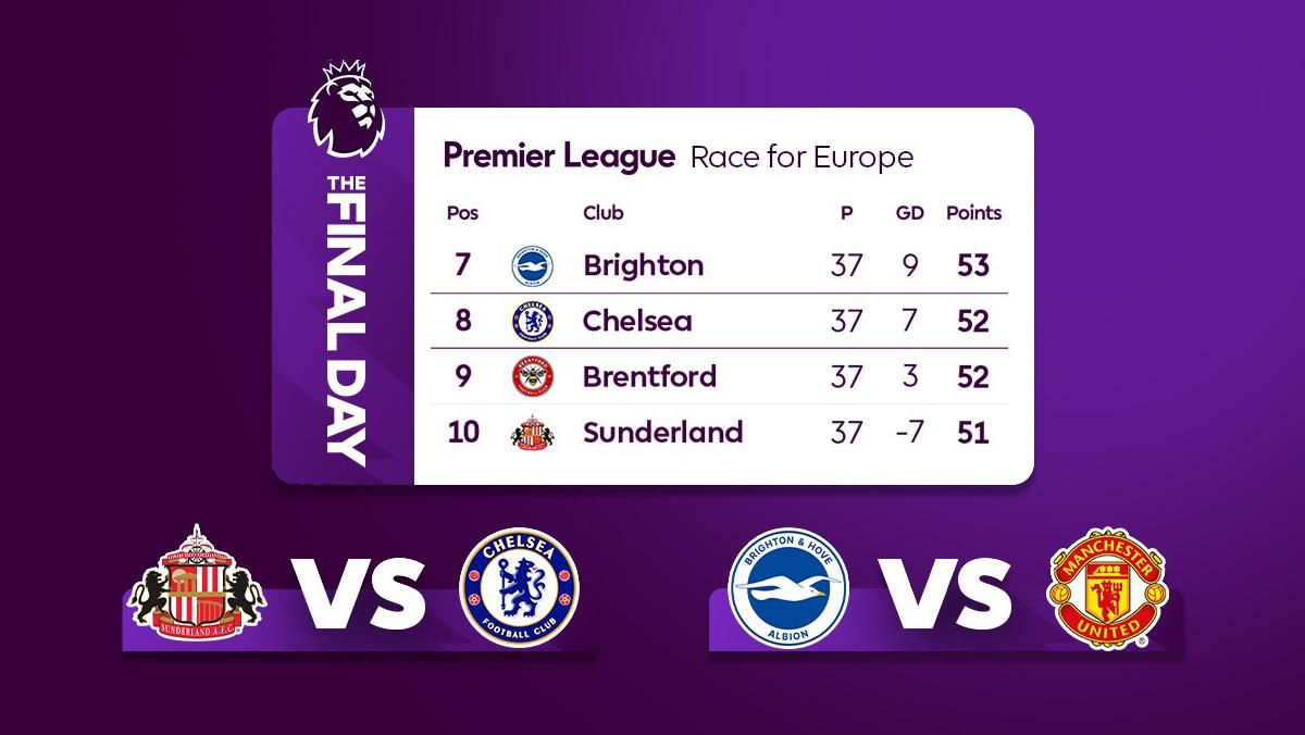 Jadwal-Liga-Inggris-2025-2028-Pekan-38-Sunderland-vs-Chelsea-Brighton-vs-Man-United.jpg