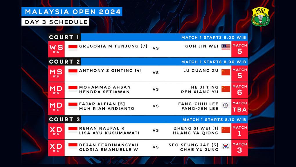 Live Streaming Malaysia Open 2024 Hari Ini Ginting vs Lu Guang Zu, Gregoria vs Goh Jin Wei