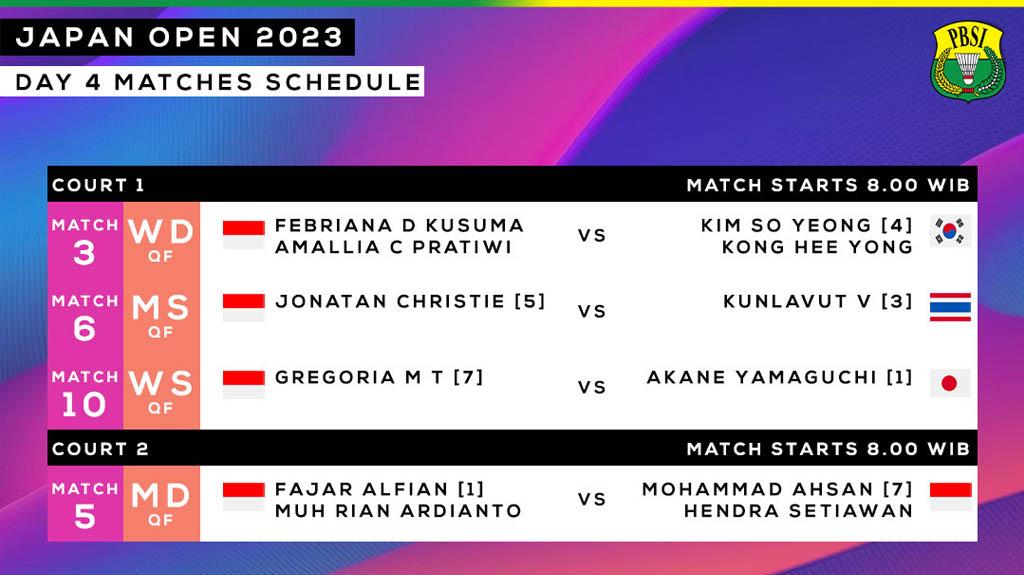 Jadwal-Perempat-Final-Japan-Open-2023-Jumat-28-Juli-2023.jpg