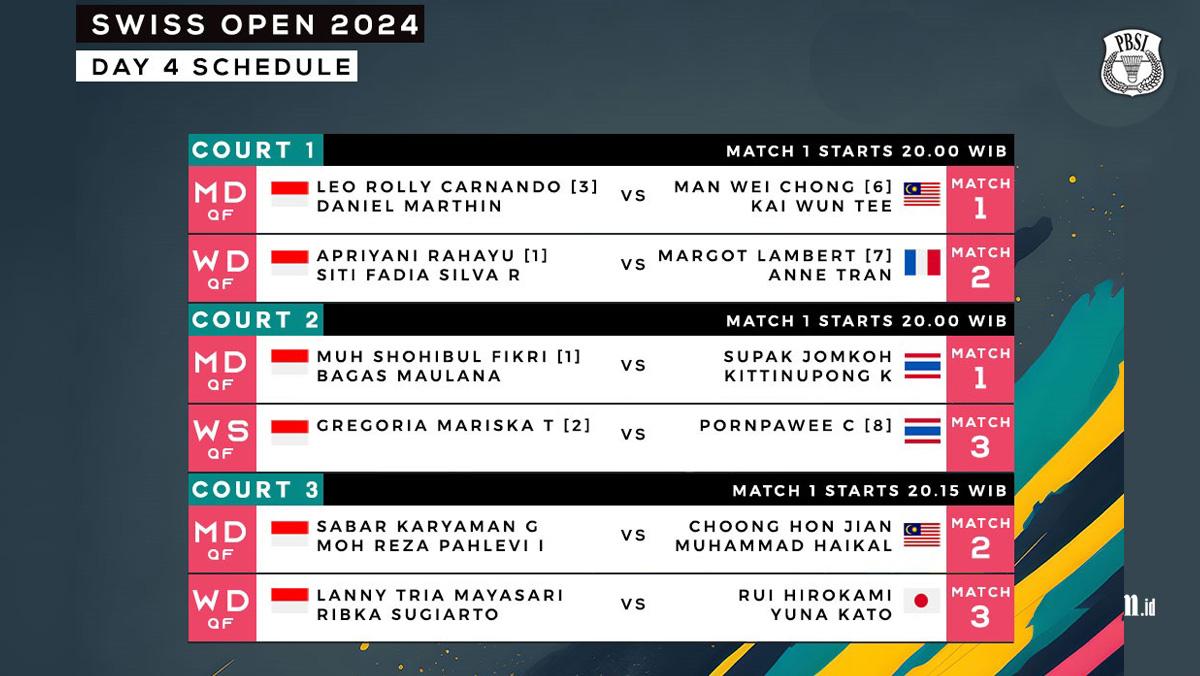 Jadwal-Swiss-Open-2024-Babak-Perempat-Final-wakil-Indonesia-Jumat-2232024.jpg