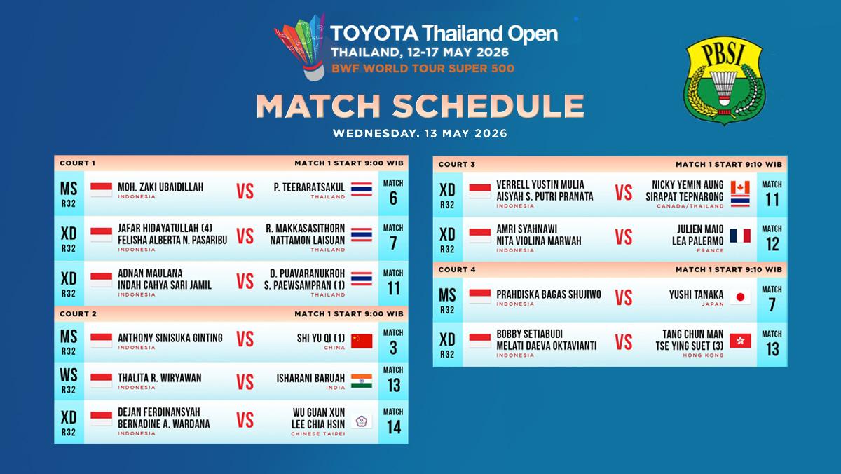 Hasil dan Jadwal Siaran Langsung Thailand Open 2026, Anthony Ginting vs Shi Yu Qi