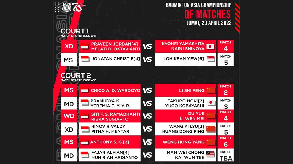 Jadwal-Wakil-INdonesia-di-Kejuaraan-Badminton-Asia-2022.jpg