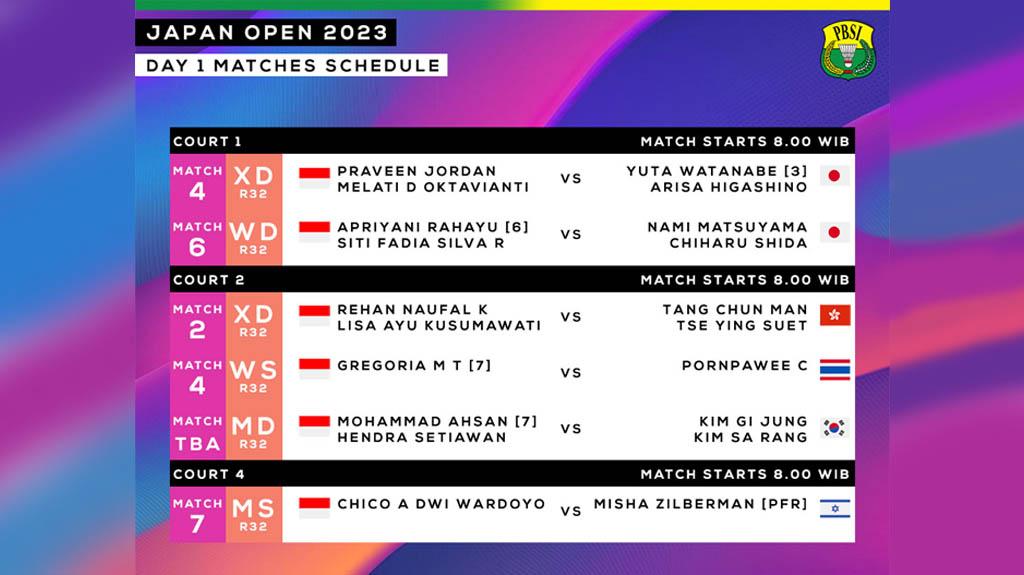 Jadwal-Wakil-Indonesia-di-babak-32-besar-Japan-Open-2023.jpg
