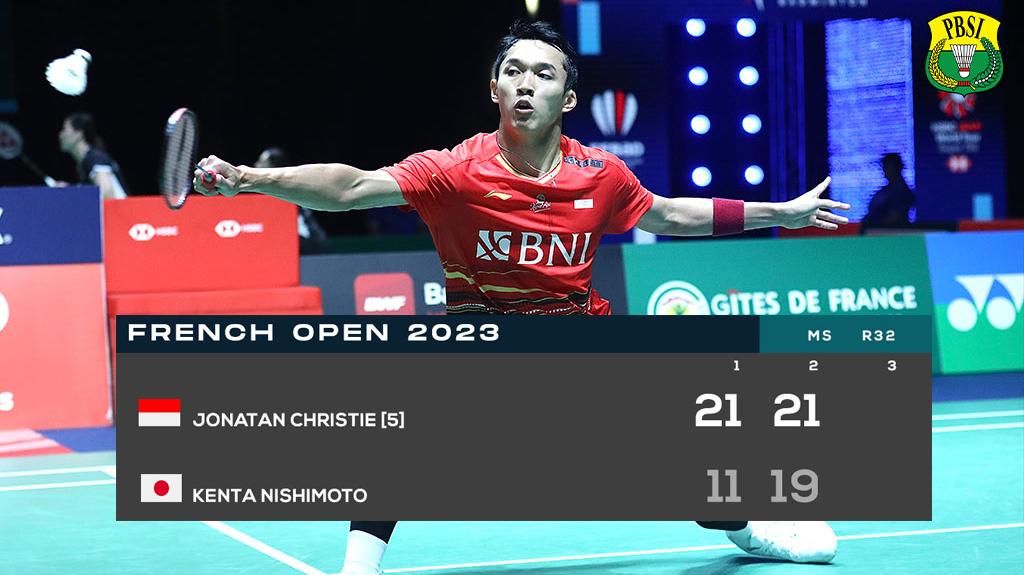 Hasil French Open 2023, Ahsan/Hendra, Fajar/Rian, Jonatan Christie Menang, Gregoria Kalah