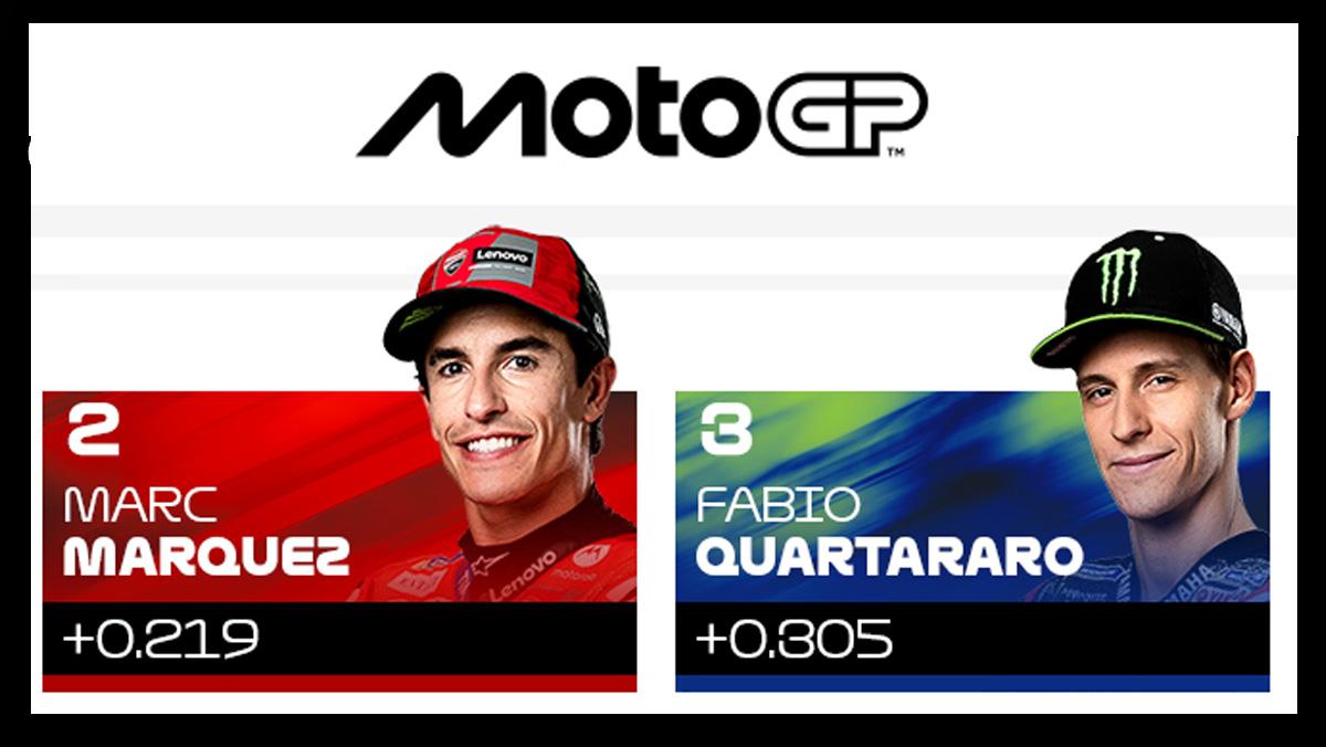 Marc-Marquez-dan-Fabio-Quartaro-start-di-posisi-2-dan-3-di-MotoGP-Ceko.jpg