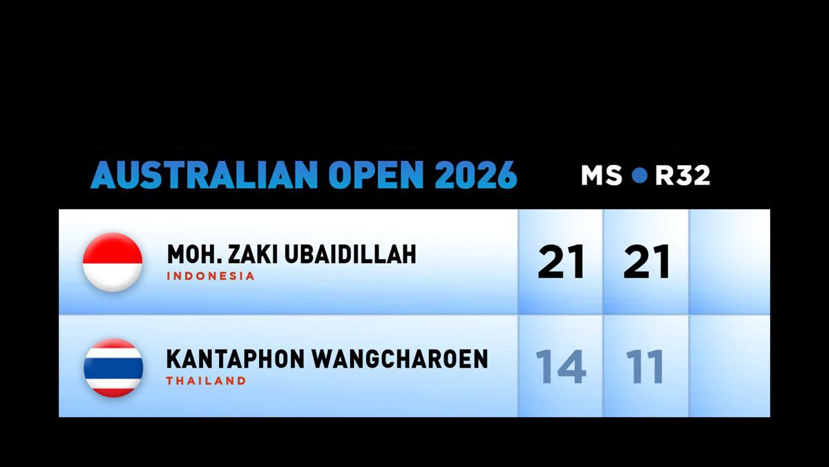 Moh-Zaki-Ubaidillah-menang-vs-Kantaphon-Wangcharoen.jpg