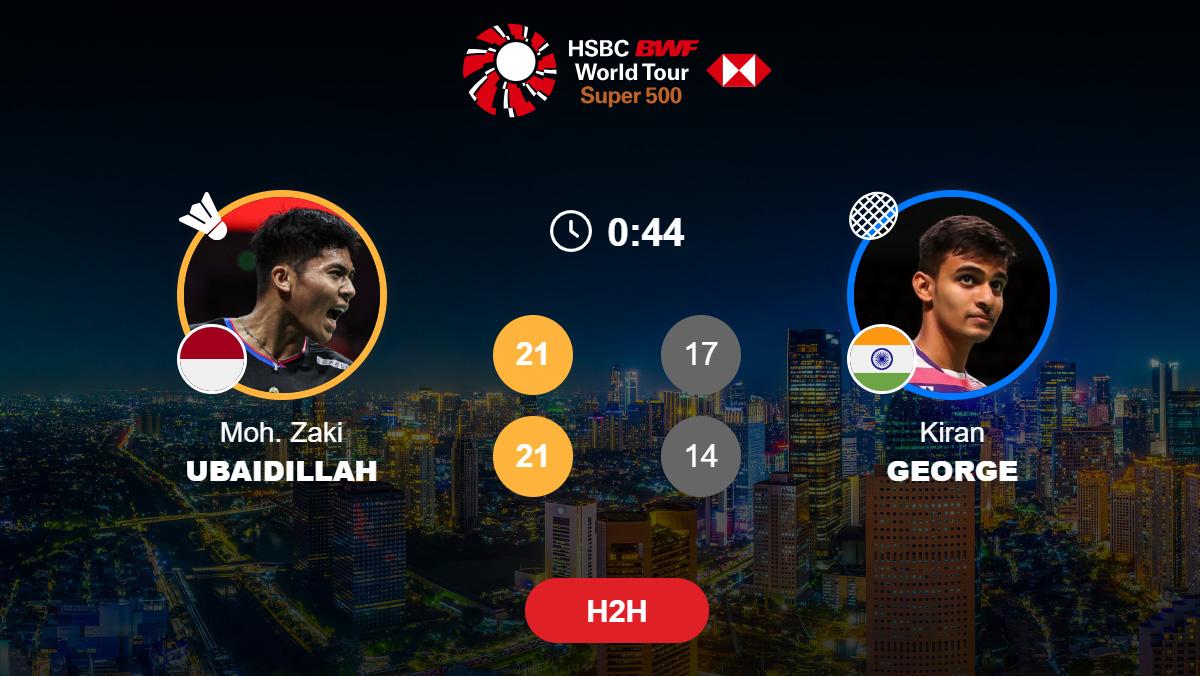 Mohammad-Zaki-Ubaidillah-Ubed-menang-atas-Kiran-George-dari-India-dengan-skor-21-17-21-14.jpg