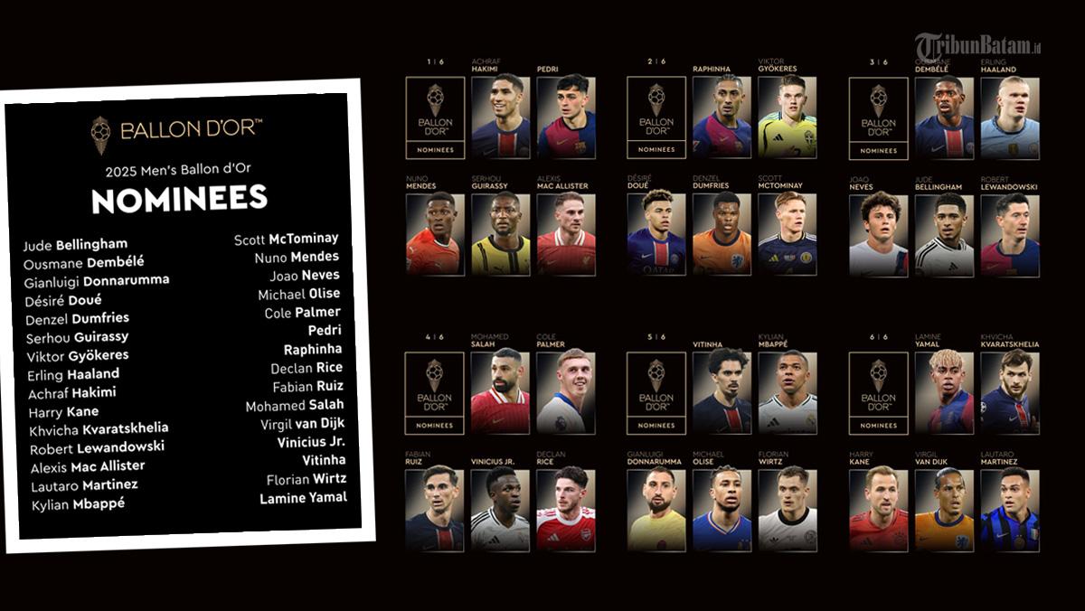 Nominasi-penghargaan-Ballon-dOr-2025.jpg