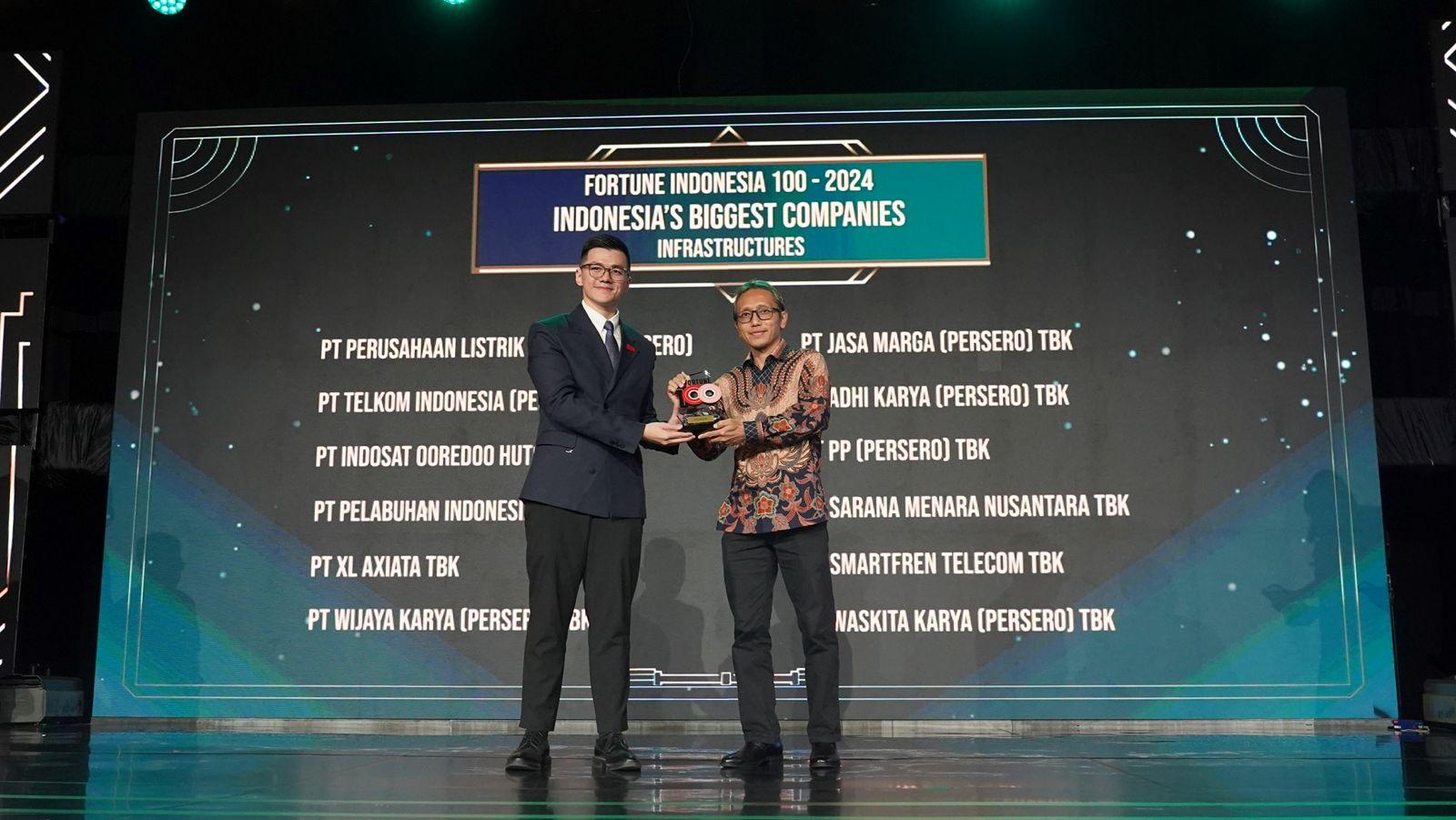 XL Axiata Raih Pengakuan di Fortune Indonesia 100 Gala 2024, Ini Komitmen yang Dilakukan Mereka