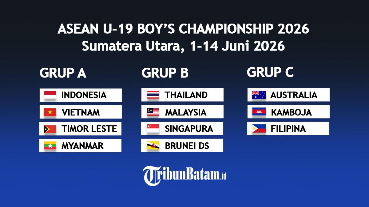 Pembagian-Grup-ASEAN-U19-CHhampionship-2026.jpg