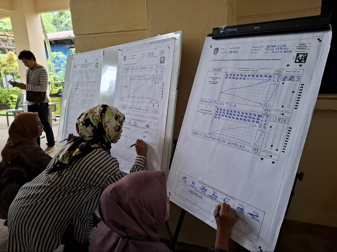 Perhitungan-Suara-Gubernur-di-TPS-017.jpg