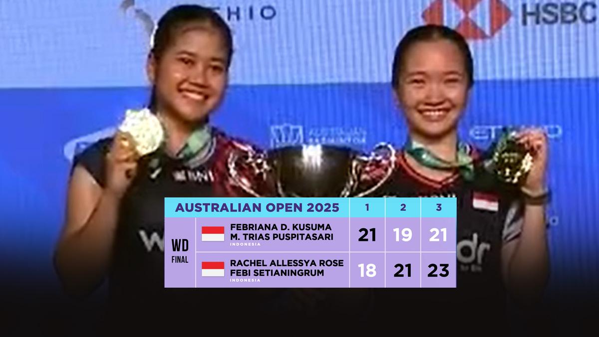 Rachel-Allessya-RoseFebi-Setianingrum-juara-Ganda-Putri-Australia-Open-2025.jpg