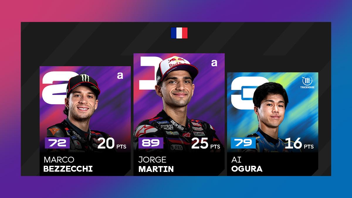 Jadwal MotoGP Catalunya 2026, Dominan Sejak Awal Musim, Aprilia Menolak Sebut Motor Terbaik