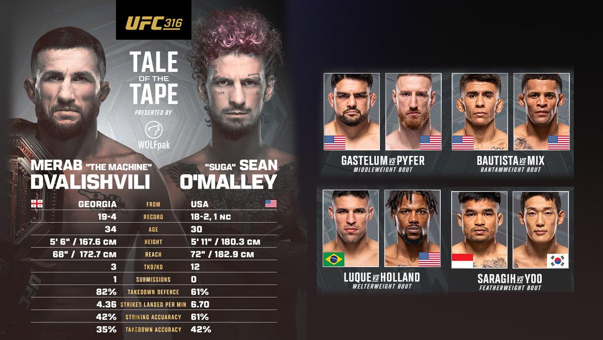 UFC-316-berlangsung-Minggu-8-Juni-2025-pagi-WIB.jpg