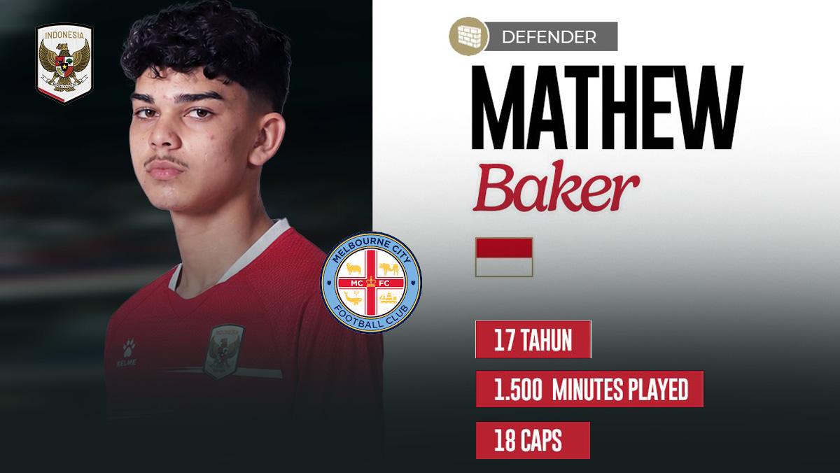 Jelang Timnas U17 Indonesia vs Qatar di Piala Asia U17 2026, Jay Idzes Jadi Panutan Mathew Baker