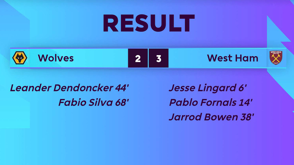 hasil-akhir-wolverhampton-wanderers-vs-west-ham-united.jpg