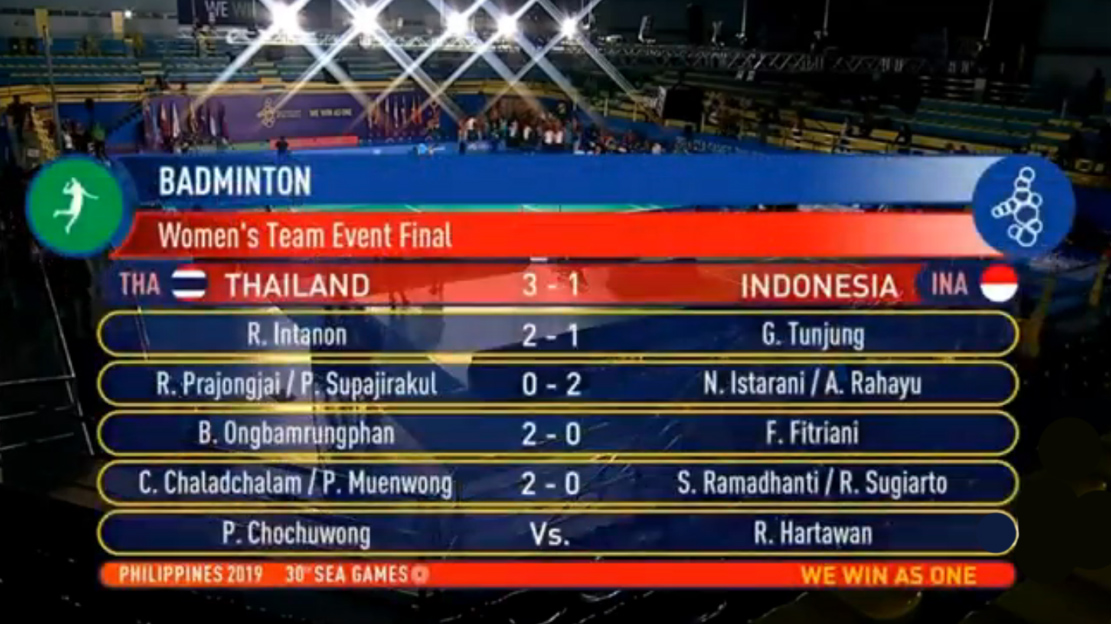 hasil-lengkap-final-bulutangkis-beregu-sea-games-2019.jpg